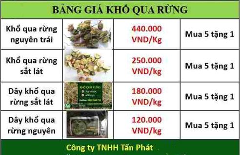 Bảng giá khổ qua rừng Bảng giá khổ qua rừng